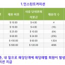 아이템글로벌 이미지