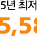 평동종로약국 이미지