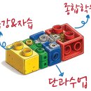 피앤피아카데미학원