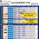 두쏠아이 월배이마트점 이미지