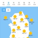 오늘의 날씨🌞☔️☃️, 2024년 5월 3일 금요일 이미지