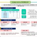 진영제일고등학교 이미지