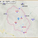 형제인삼사 | 남이면(南二面) 상금리(上金里)