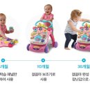 스마트보조기 티스토리