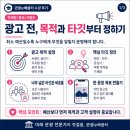 섬광고기획 | 관광e배움터 수강 후기｜최소 예산으로 효과 보는 인스타그램 광고 설정 팁