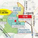 고덕신도시 이미지