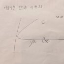 K-래프팅 이미지