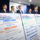 “민생회복 소비쿠폰, 헷갈리면 못 쓴다”…꼭 알아야 할 사용처와 신청방법 이미지