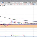 세명모터스 이미지