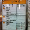 새코끼리약국 이미지