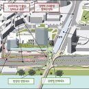 시외버스터미널 (건너) 이미지