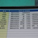 영풍떡방앗간