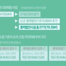 주주파워 이미지