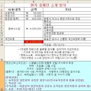 [베트남결혼 세가지 방법과 경비내역-업데이트 진행중] 이미지