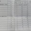 동양카센타 이미지