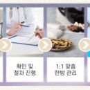 이동규한의원 이미지