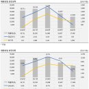 (유)태광산업 이미지
