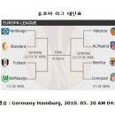 유로파리그 대진표 이미지