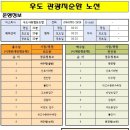 우도사랑협동조합 이미지