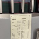[상도족발] 부산 연산동 족발 맛집 회식 술집으로 딱인 ‘상도족발’ 후기👍
