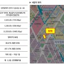 이든약국 이미지