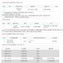 경기도 수원시 팔달구 경수대로553번길 이미지