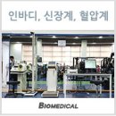 바디bsm