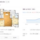 시립장현호반써밋어린이집 | 장현호반써밋! 임장 다녀 왔어요~