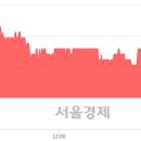 11650-17-2-2 이미지