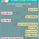 보보야 PC방 이미지