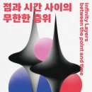 갤러리디지털랩