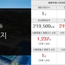 쌍용베스트부동산공인중개사사무소 이미지