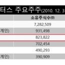 도이치 모터스(주) 이미지
