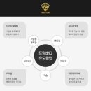 드림바디 유도클럽 중리관 이미지