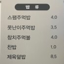 틈새라면송파법조단지점