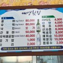 대영횟집 | 보령 오천항 4번째 방문 [대영 횟집] 간재미무침 후기