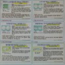 (업데이트) (가격 인하) 한국에서 처방받아 온 피부약 ( 여드름, 알레르기약, 비염약, 아토피, 습진) 이미지