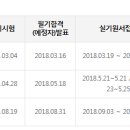 합격 전기(산업)기사 필기 - 전력공학 이미지