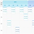 세일즈맥스 - 동대문구 | 세일즈맥스