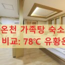 부곡약국 | 부곡온천 가족탕 숙소 4곳 완벽 비교: 78℃ 유황온천수, 아이 동반 최적화 선택 가이드 (조회수 1...