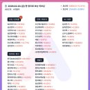 대원에너지1호 태양광발전소 | 26.02.20 (금) 종합시황 &amp; 상승률 상위_원전섹터(강), 방산섹터, 상법개정테마 순환매