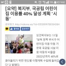 [요약] 복지부, 국공립 어린이집 이용률 40% 달성 계획 '시동' 이미지