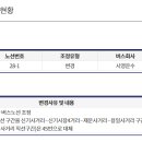 간선-28 이미지
