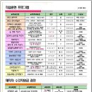 사상여성인력개발센터 이미지