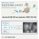 Big Data 분석을 위한 Java Application 개발자 양성 과정 - [한국EMC] 무료 IT 교육 (취업지원) 정보 이미지