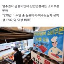 이주민 단체, ‘소비쿠폰 달라’ 인권위에 진정… “李, 경기지사 땐 줬다” 이미지