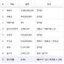 로타리사우나 이미지