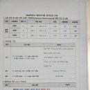 해성유치원 이미지