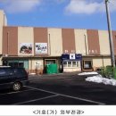 IBK기업은행 발안산단지점 이미지