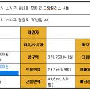 소사로우체국 Daum카페